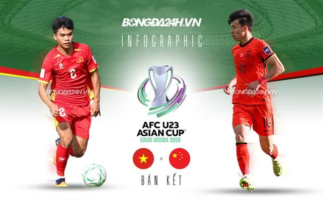 Đá gà trực tiếp b66 link